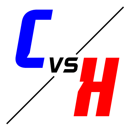 Chong vs Hong